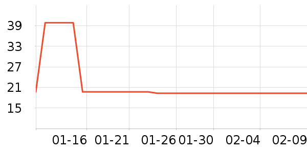 ���ë��/ԡ��/ԡ����ʷ�۸�