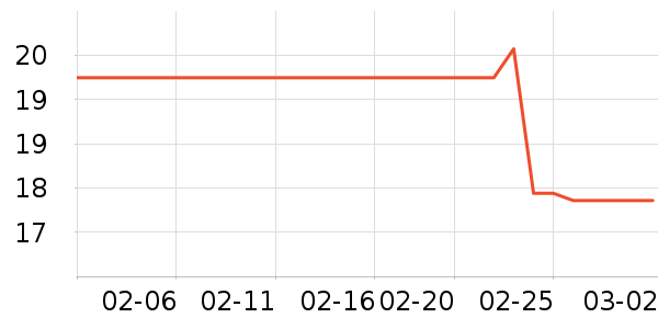 ���ë��/ԡ��/ԡ����ʷ�۸�