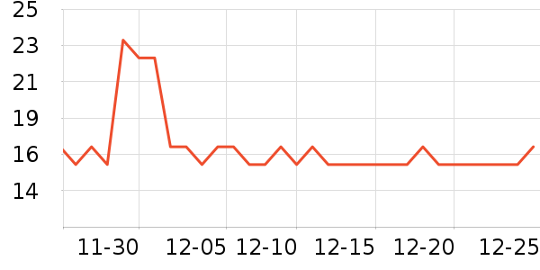 ���ë��/ԡ��/ԡ����ʷ�۸�