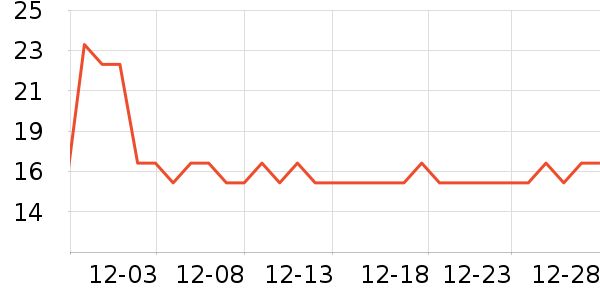 ���ë��/ԡ��/ԡ����ʷ�۸�