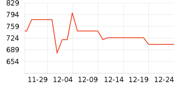 ��ʿ���������ʷ�۸�