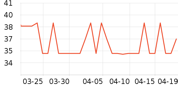 babycare�;���ʷ�۸�