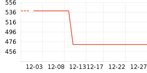 �߶��������Դ��ʷ�۸�