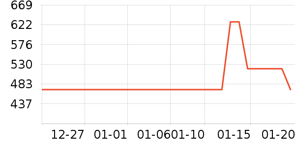 �߶��������Դ��ʷ�۸�