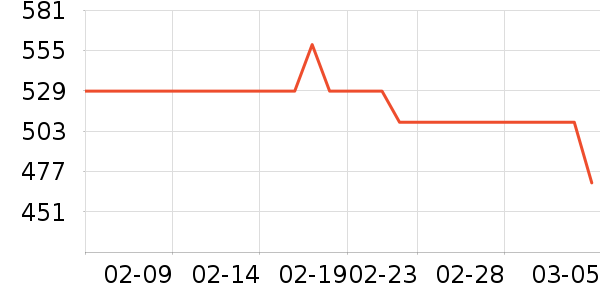 �߶��������Դ��ʷ�۸�