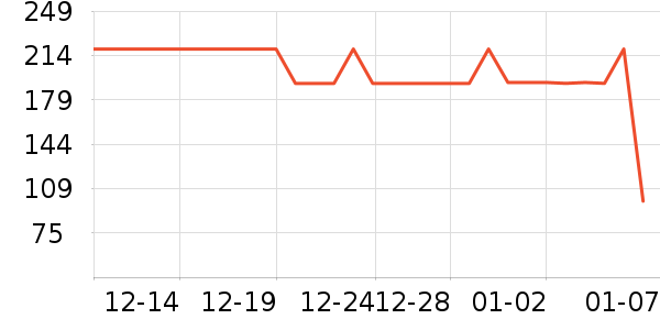 JEEP �˶�װ��ʷ�۸�