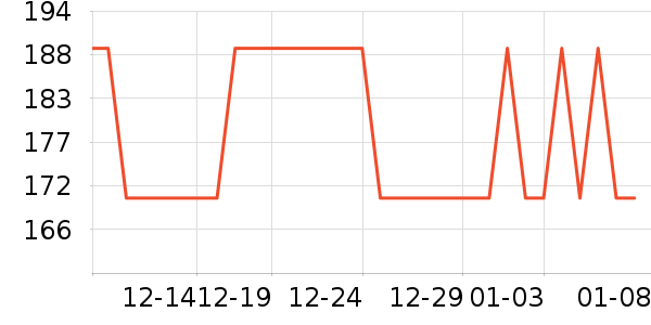 �������쾻ˮ����ʷ�۸�