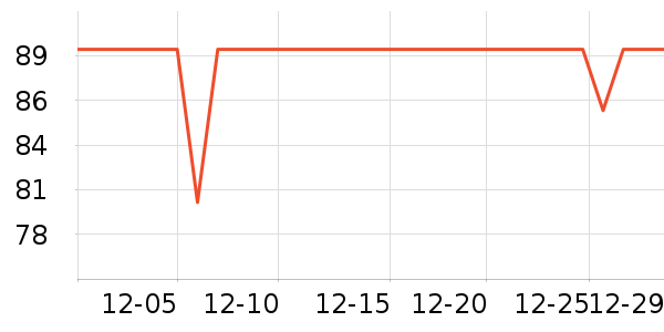 ��¶��๤����ʷ�۸�