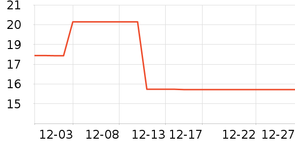 ��֮Դ������ζ��ʷ�۸�