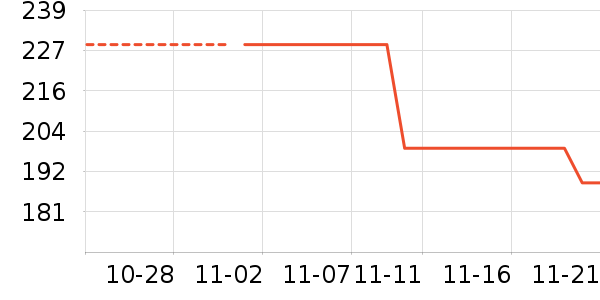 ��˹�����ڴ�����ʷ�۸�