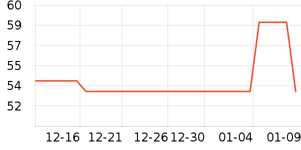 ���ڶ�ͯ���¿���ʷ�۸�