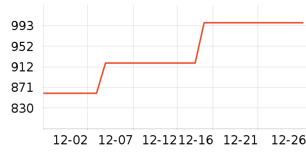 ���ѹ�̬Ӳ����ʷ�۸�