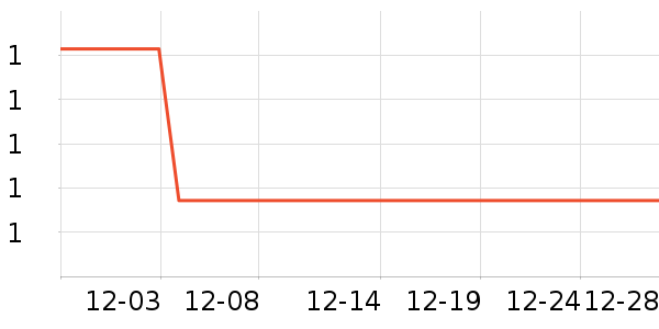 �й��ƶ��ֻ�/����������ʷ�۸�