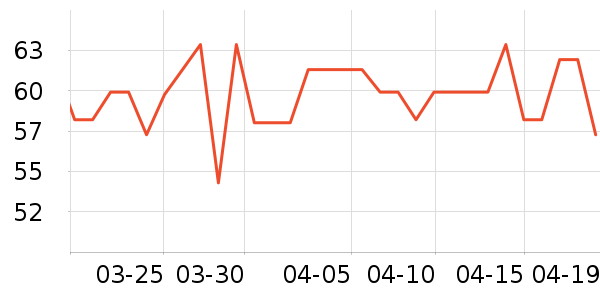 ȸ����ʪ��ʷ�۸�