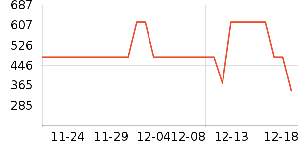 ����֮�����޷���ʷ�۸�