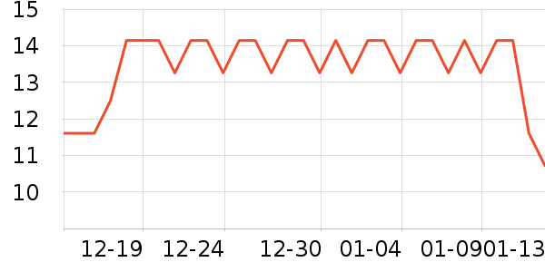 ����ʿ������Ʒ��ʷ�۸�