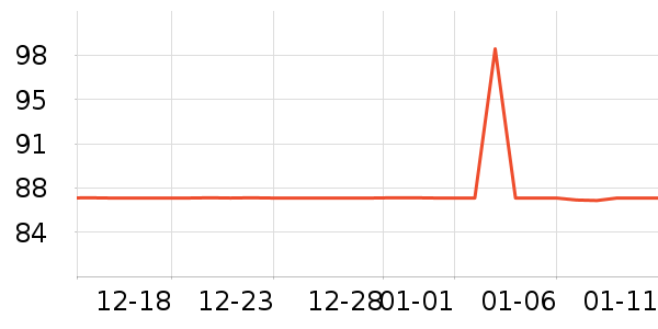 ѩ����Ůʽţ�п�/���п�/�̿���ʷ�۸�