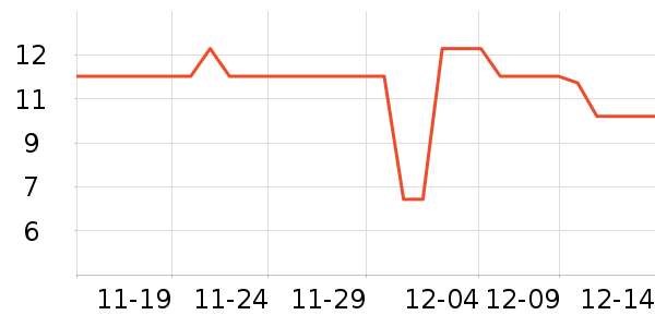 ����Ӥ��ʪ����ʷ�۸�