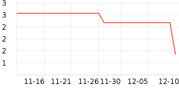 ���Ϻ�ŵ��ʷ�۸�