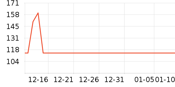 �˺�����Ʒ��ʷ�۸�