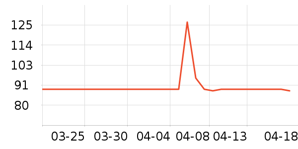 С�������Ʒ��ʷ�۸�