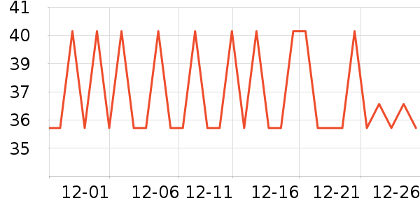 �ղ�������ʳ��ʷ�۸�