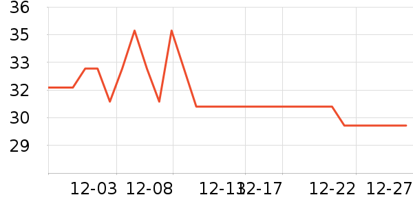 ˬȻ��ʪ��ʷ�۸�