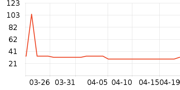 ˬȻ��ʪ��ʷ�۸�