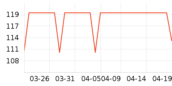 ��ޱ����/������ʷ�۸�