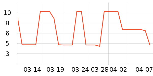 ���Ϸ�����ʳ��ʷ�۸�