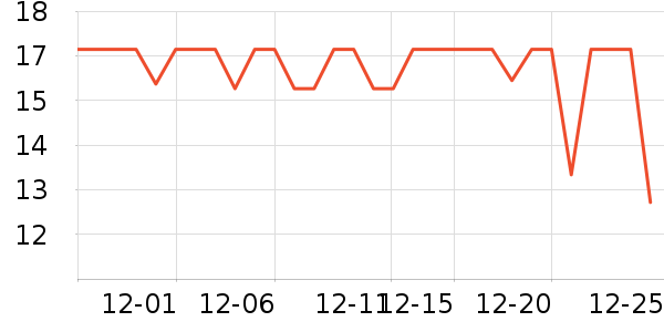 ����������������ʷ�۸�