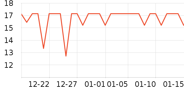 ����������������ʷ�۸�