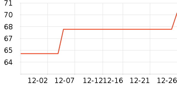 ̫������������ʷ�۸�