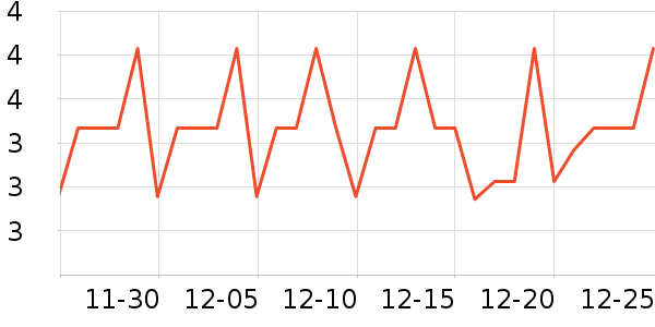 ϲ֮�ɹ���/������ʷ�۸�