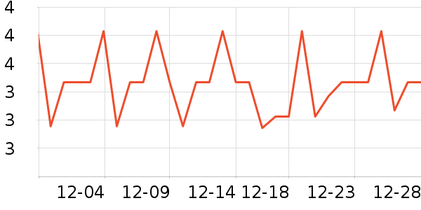 ϲ֮�ɹ���/������ʷ�۸�