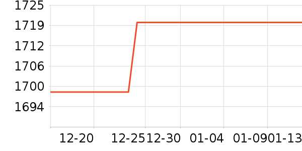 Դ��ľ��Ӥ������ʷ�۸�