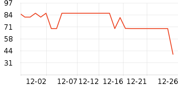 ��������������ʷ�۸�