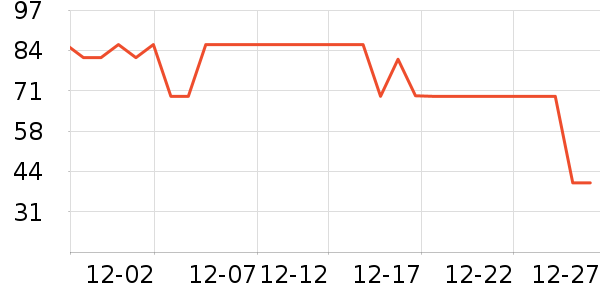 ��������������ʷ�۸�