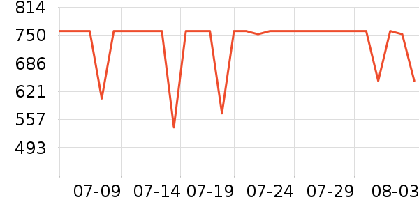 �����ͨ��Ͱ/�ǰ���ʷ�۸�