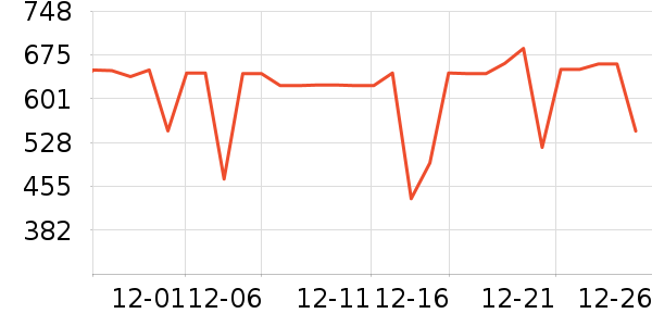 �����ͨ��Ͱ/�ǰ���ʷ�۸�