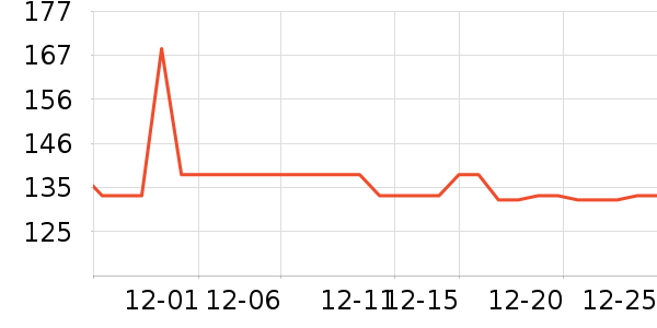 ��ͥ���Ʒ��ʷ�۸�