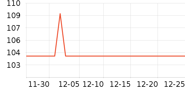 ������̨����ʷ�۸�