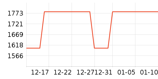 ����ľҵ����ʷ�۸�