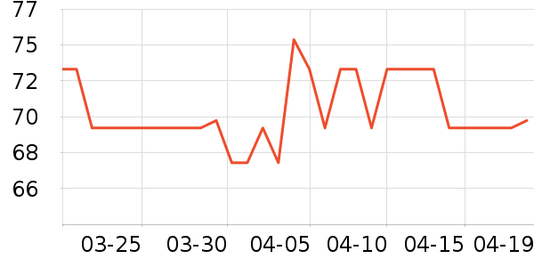 ȸ����ʪ��ʷ�۸�