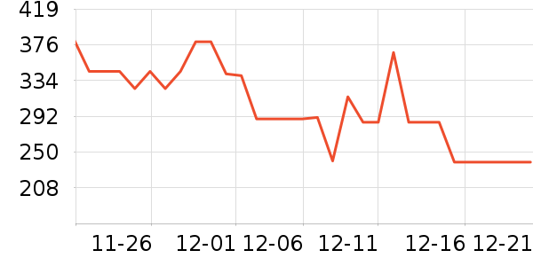 �������ƶ�ϵͳ��ʷ�۸�