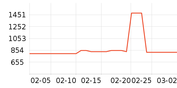 ϰ�� XIJIU�׾���ʷ�۸�