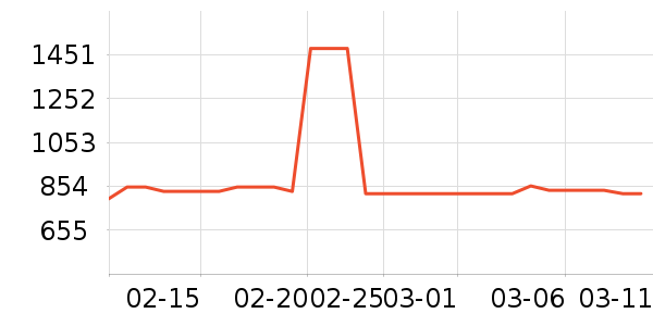 ϰ�� XIJIU�׾���ʷ�۸�