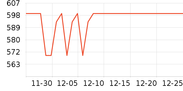 ������ͷ��ʽ������ʷ�۸�