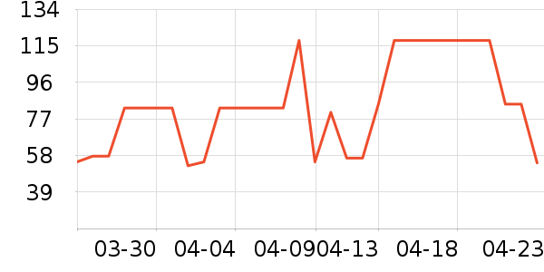 ������ʪ��ʷ�۸�