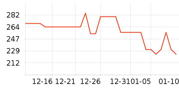 �����Դ��ʷ�۸�